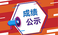 2021WRO科创活动营 上海站交流活动 小手拼出大世界成绩公示