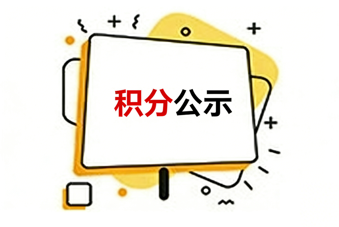 2026WRO积分排名公示